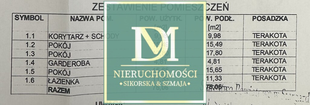 Dom Sprzedaż Zieleniewo 5