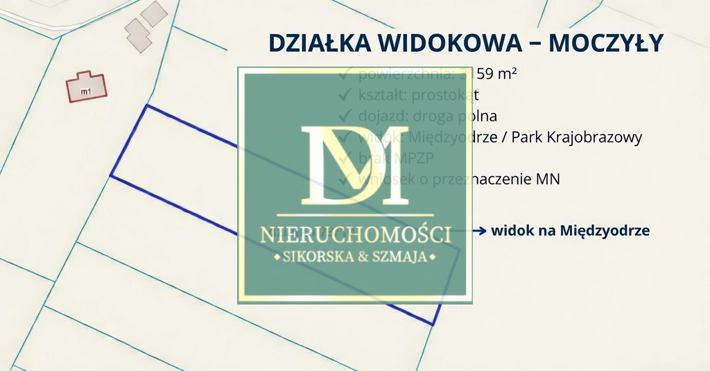Działka Sprzedaż Moczyły
