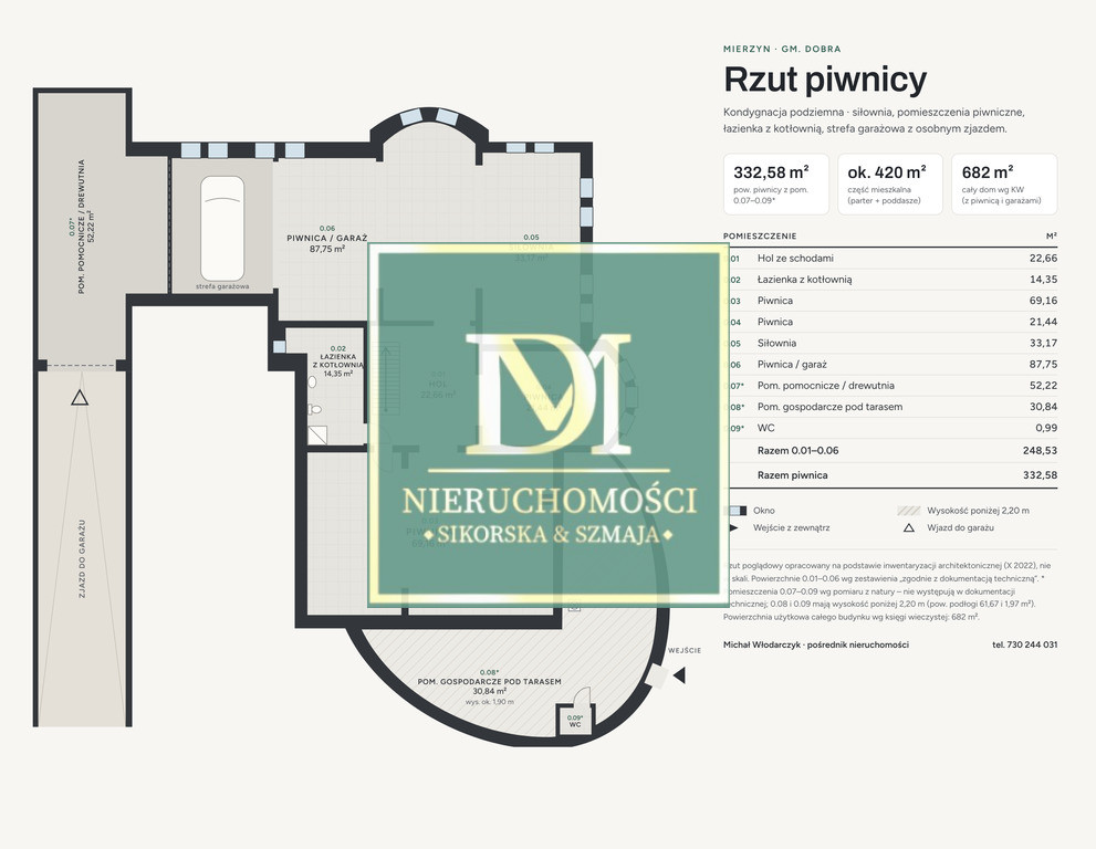 Dom Sprzedaż Mierzyn 24