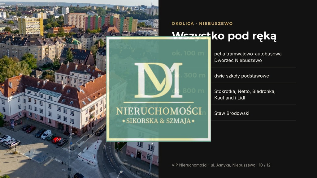 Mieszkanie Sprzedaż Szczecin Niebuszewo Adama Asnyka 15
