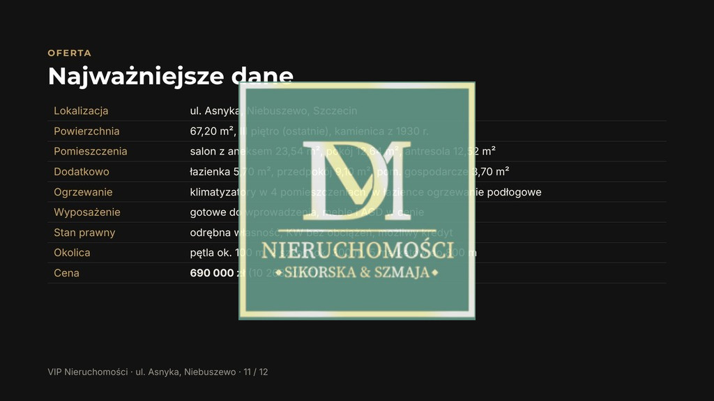 Mieszkanie Sprzedaż Szczecin Niebuszewo Adama Asnyka 16