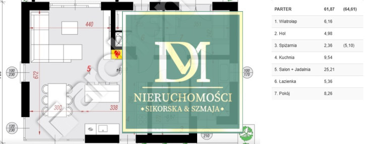 Działka Sprzedaż Dobropole Gryfińskie 8