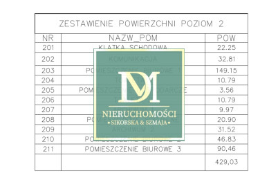 Lokal Wynajem Szczecin Zdunowo