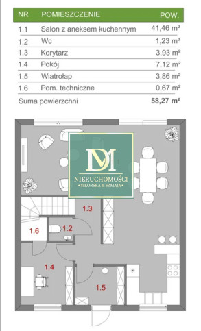 Dom Sprzedaż Wołczkowo 2