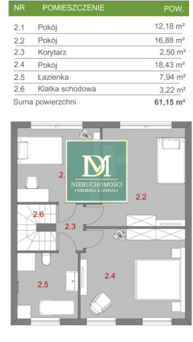 Dom Sprzedaż Wołczkowo 3