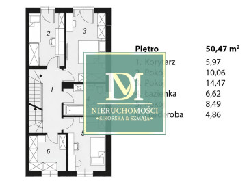 Dom Sprzedaż Borne Sulinowo